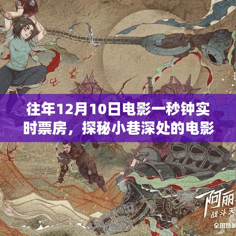 探秘电影宝藏,一秒钟实时票房的奇妙之旅往年12月10日回顾与深度解析