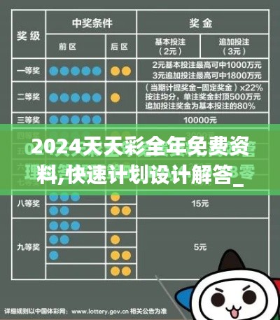 2024天天彩全年免费资料,快速计划设计解答_专家版2.736