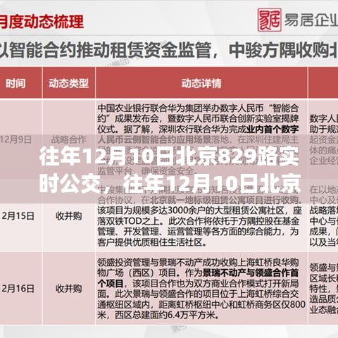 北京829路公交车往年12月10日实时运营情况解析与深度探讨