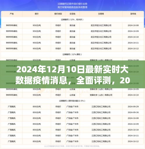2024年12月10日实时大数据疫情消息全面评测与深度解析