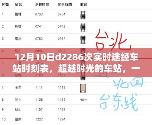 超越时光的车站，D2286次列车实时时刻表与励志启示