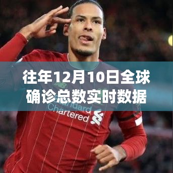 历年十二月十日全球疫情高峰，确诊数字的演变与全球影响
