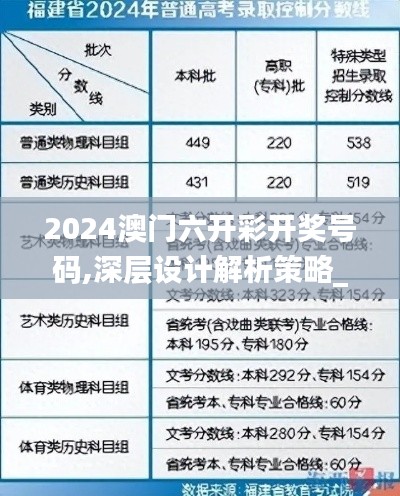 2024澳门六开彩开奖号码,深层设计解析策略_bundle4.431
