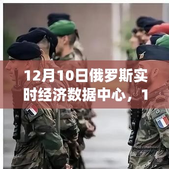 建议，透视俄罗斯实时经济数据中心，影响与争议分析。