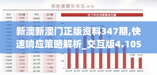 新澳新澳门正版资料347期,快速响应策略解析_交互版4.105