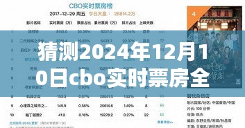 探寻影视产业新高度，预测2024年12月10日全球电影票房数据揭秘