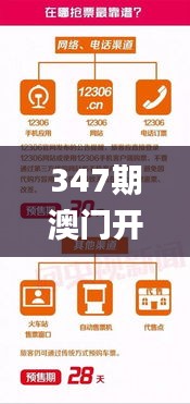 347期澳门开什么号码,灵活性策略设计_粉丝款4.988