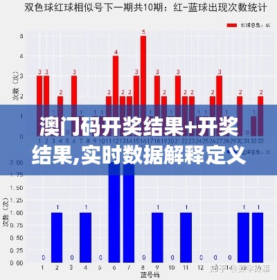 澳门码开奖结果+开奖结果,实时数据解释定义_BT11.883