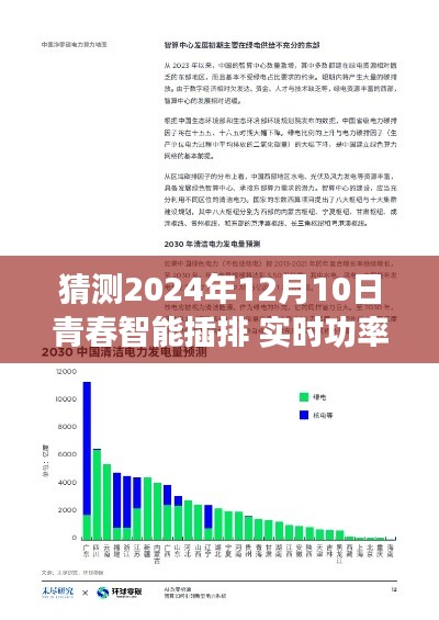 青春智能插排,探寻未来力量与平静的心灵之旅——实时功率监测与智能体验展望(XXXX年青春智能插排系列报道)