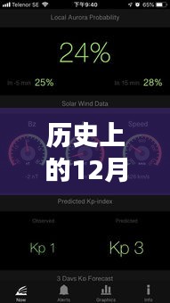 智能去噪声技术的里程碑，历史上的12月10日回顾