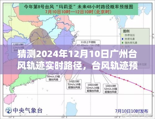 2024年广州台风轨迹预测，实时路径分析与未来台风路径猜测