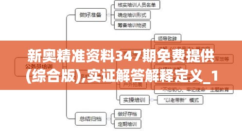 新奥精准资料347期免费提供(综合版),实证解答解释定义_1440p8.346