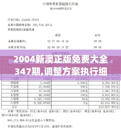2004新澳正版免费大全347期,调整方案执行细节_soft5.817