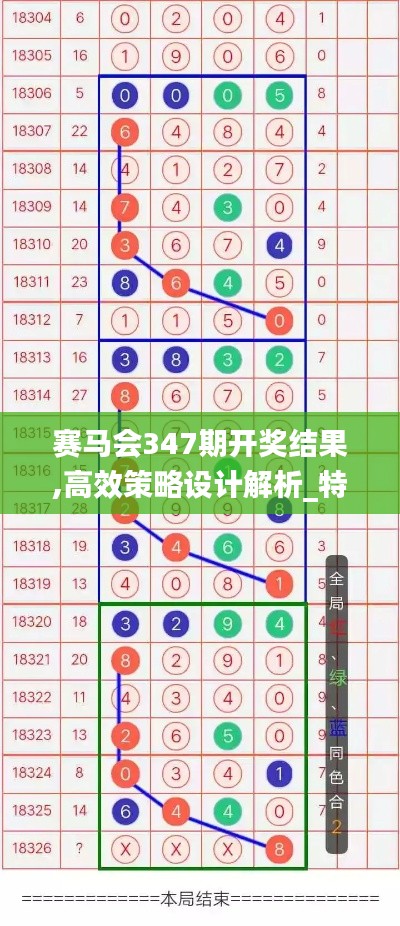赛马会347期开奖结果,高效策略设计解析_特供款6.565