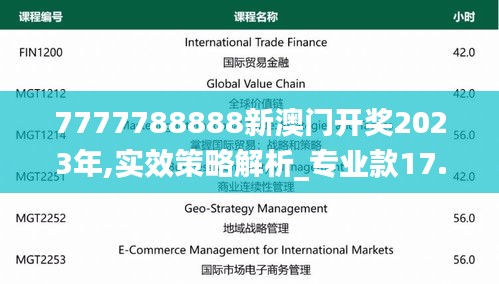 7777788888新澳门开奖2023年,实效策略解析_专业款17.165