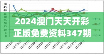 2024澳门天天开彩正版免费资料347期,综合性计划定义评估_OP2.595