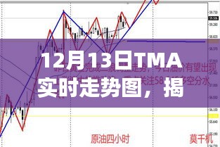 诚心诚意 第2页