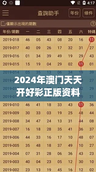 2024年澳门天天开好彩正版资料,调整细节执行方案_纪念版5.303