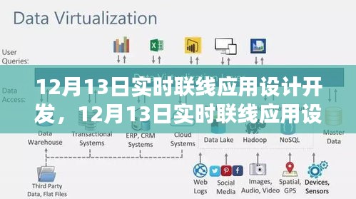 张惶失措 第3页