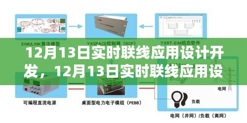 实时联线应用设计开发产品评测报告,深度解析与体验分享
