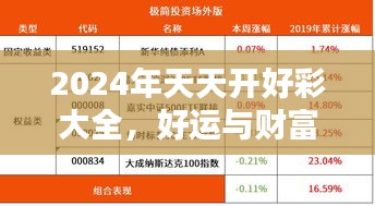 2024年天天开好彩大全，好运与财富双赢的策略秘籍