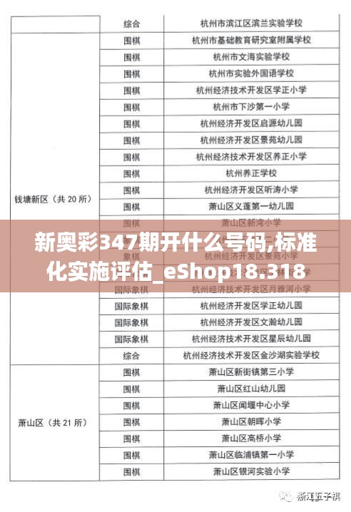 新奥彩347期开什么号码,标准化实施评估_eShop18.318