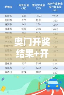 国色天香 第2页