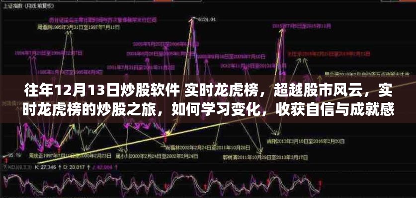 实时龙虎榜炒股软件，超越风云，学习变化与收获自信成就感的股市之旅