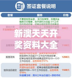 新澳天天开奖资料大全旅游团：开奖的兴奋与旅游的愉悦，双重体验不容错过