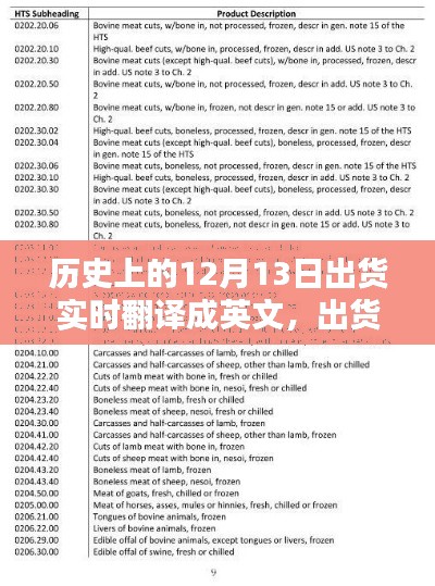 出货日，历史上的12月13日，温馨有趣的记忆