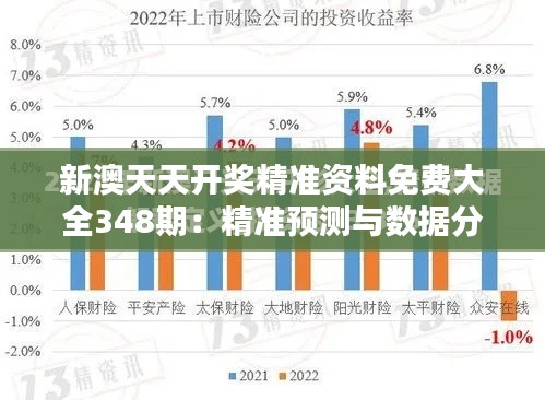 新澳天天开奖精准资料免费大全348期：精准预测与数据分析的结合