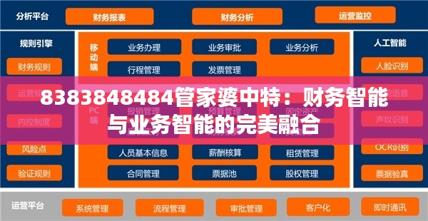 8383848484管家婆中特：财务智能与业务智能的完美融合
