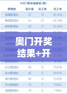 奥门开奖结果+开奖记录2024年资料网站：借助大数据分析，掌握奥门开奖节奏