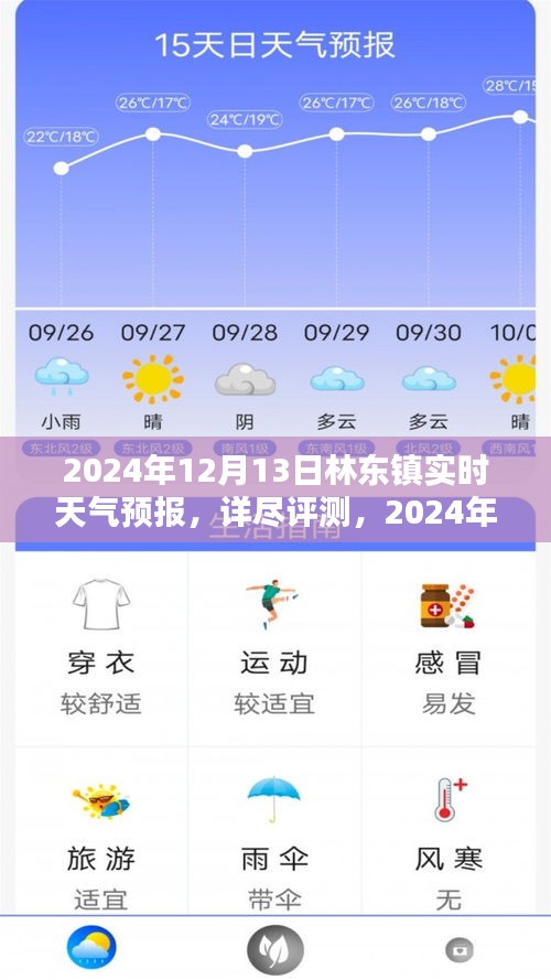 林东镇天气预报实时更新，最新天气信息及详细评测报告