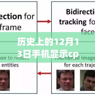 矫枉过正 第2页