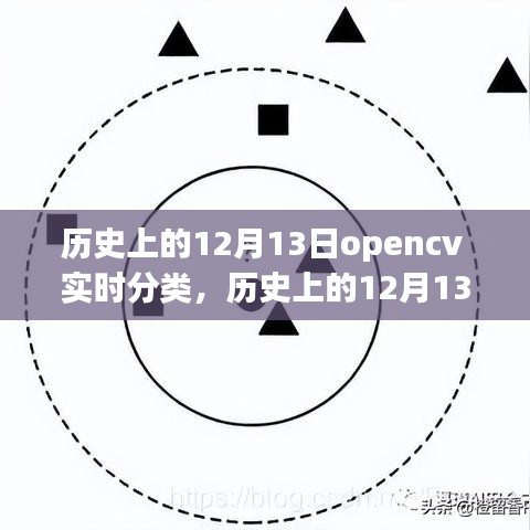 历史上的12月13日，OpenCV实时分类技术的进展与挑战探索