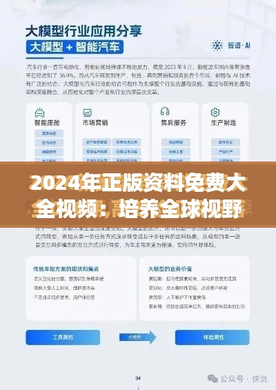 2024年正版资料免费大全视频：培养全球视野的关键资源