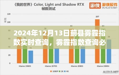 蓟县雾霾指数实时查询指南，初学者必备技能，2024年12月13日雾霾指数查询全攻略