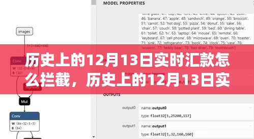 历史上的12月13日实时汇款拦截技术深度解析与评测，产品特性和用户体验剖析