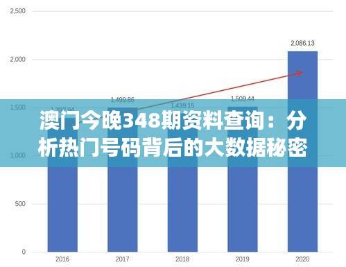 澳门今晚348期资料查询：分析热门号码背后的大数据秘密