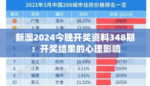新澳2024今晚开奖资料348期：开奖结果的心理影响