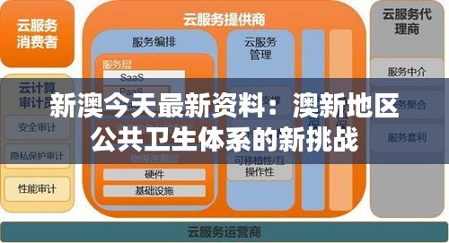 新澳今天最新资料：澳新地区公共卫生体系的新挑战