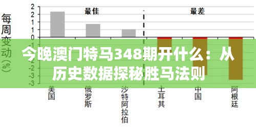 今晚澳门特马348期开什么：从历史数据探秘胜马法则