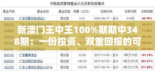 笃学好古 第2页