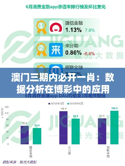 澳门三期内必开一肖：数据分析在博彩中的应用