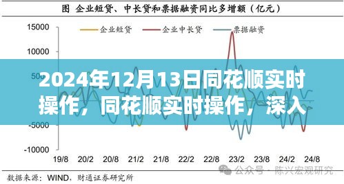2024年同花顺实时操作深度体验与全面评测