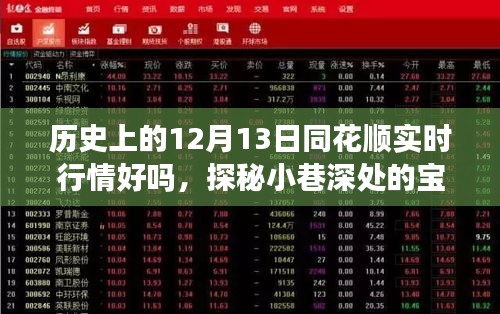 历史上的十二月十三日同花顺实时行情与小巷深处独特小店的故事