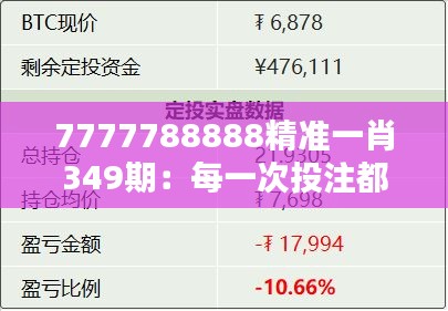 7777788888精准一肖349期：每一次投注都是对未来的投资
