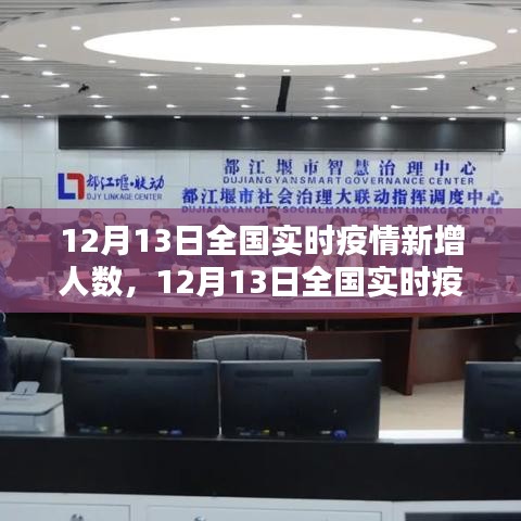 12月13日全国实时疫情新增人数数据报告及深度评测介绍
