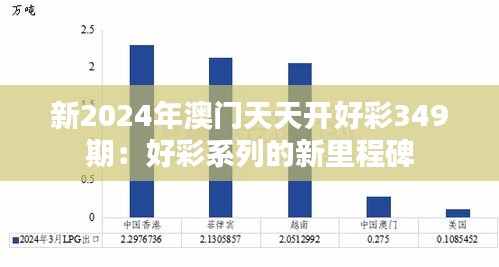 新2024年澳门天天开好彩349期：好彩系列的新里程碑